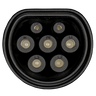 Type 2
